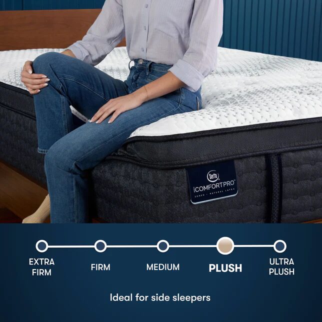 Serta iComfort Pro Dartmouth Plush Pillow Top Mattress - Image 5