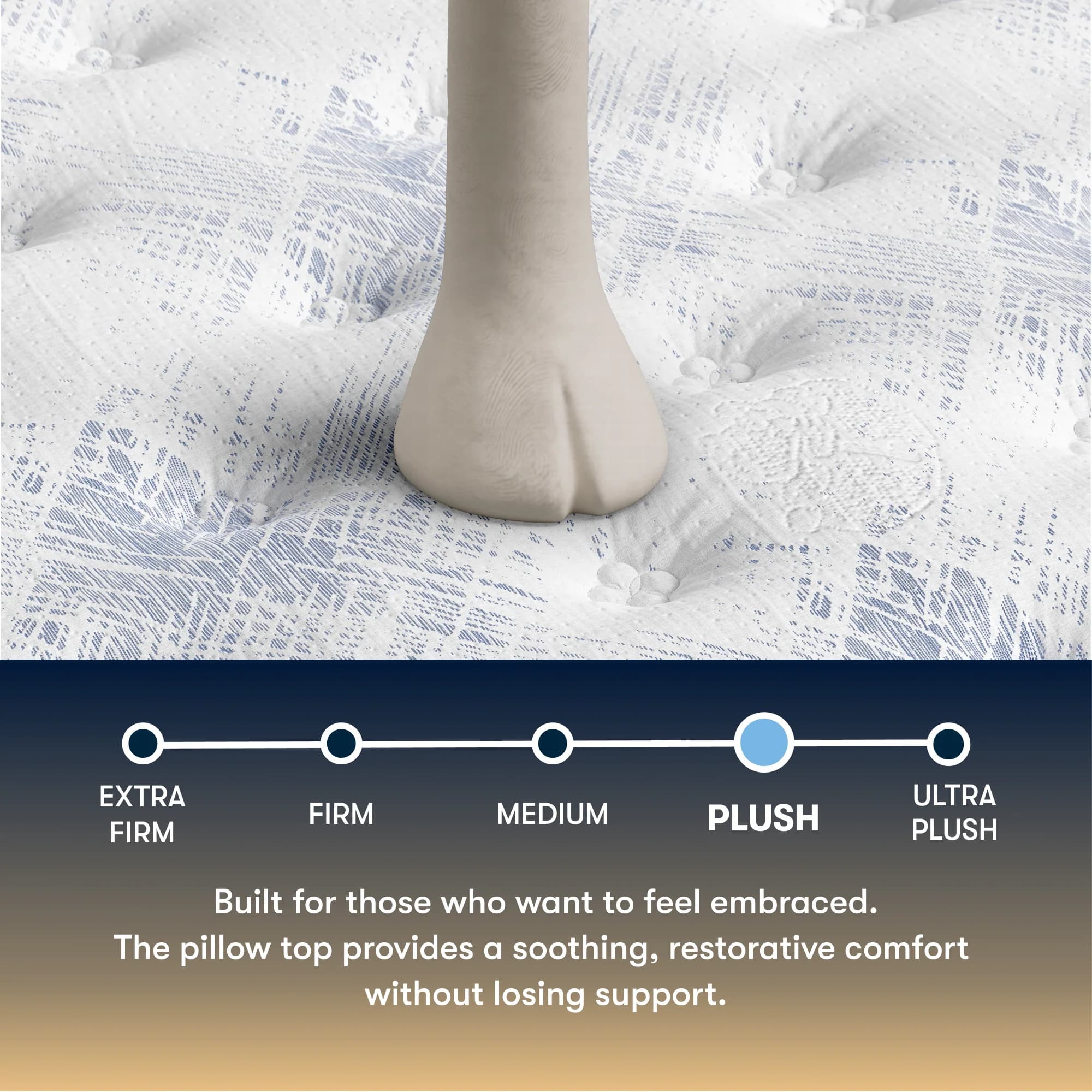 Perfect Sleeper Innerspring Mattress Cascade Range Plush Pillow-Top 15” - Image 3