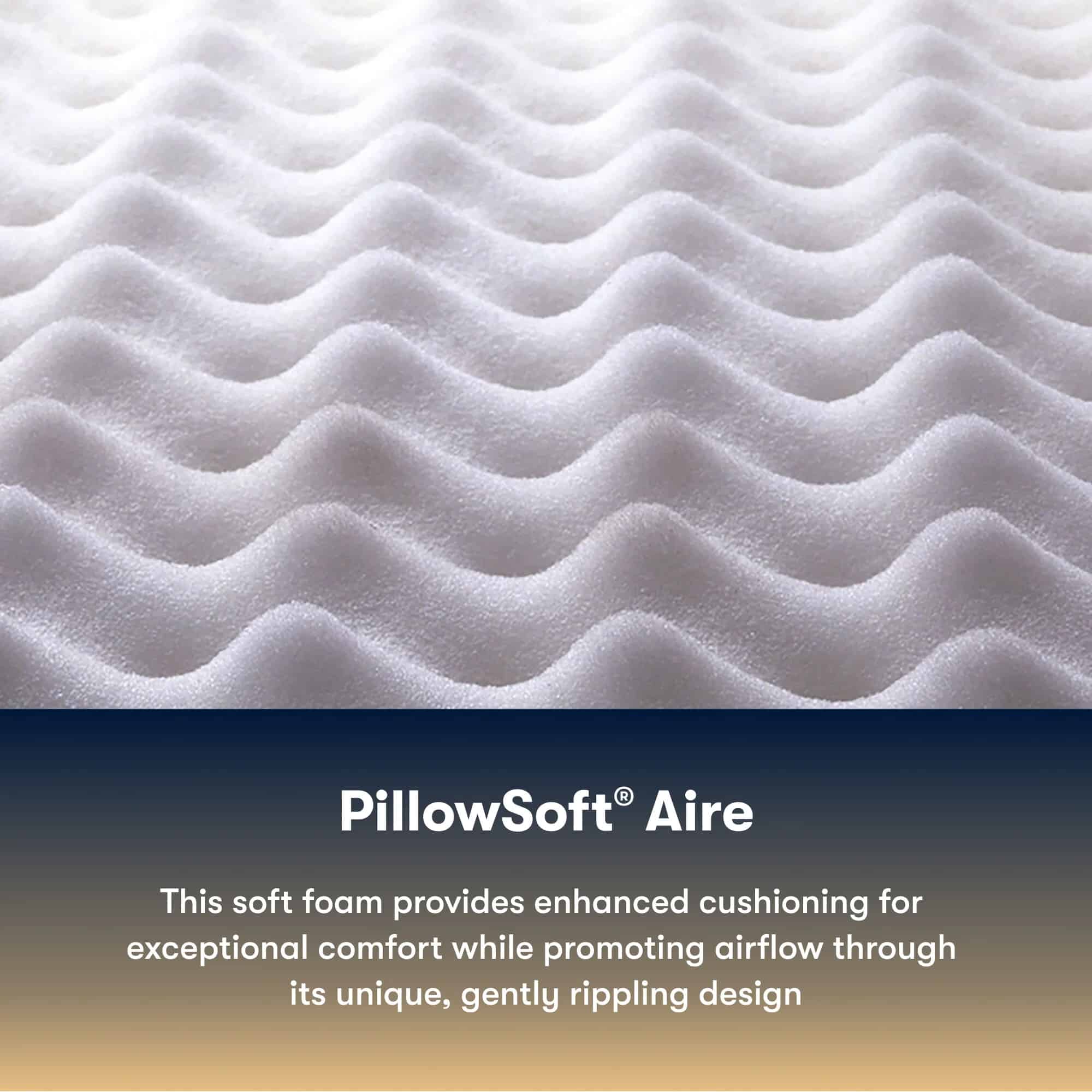 Perfect Sleeper Innerspring Mattress Cascade Range Plush Pillow-Top 15” - Image 7